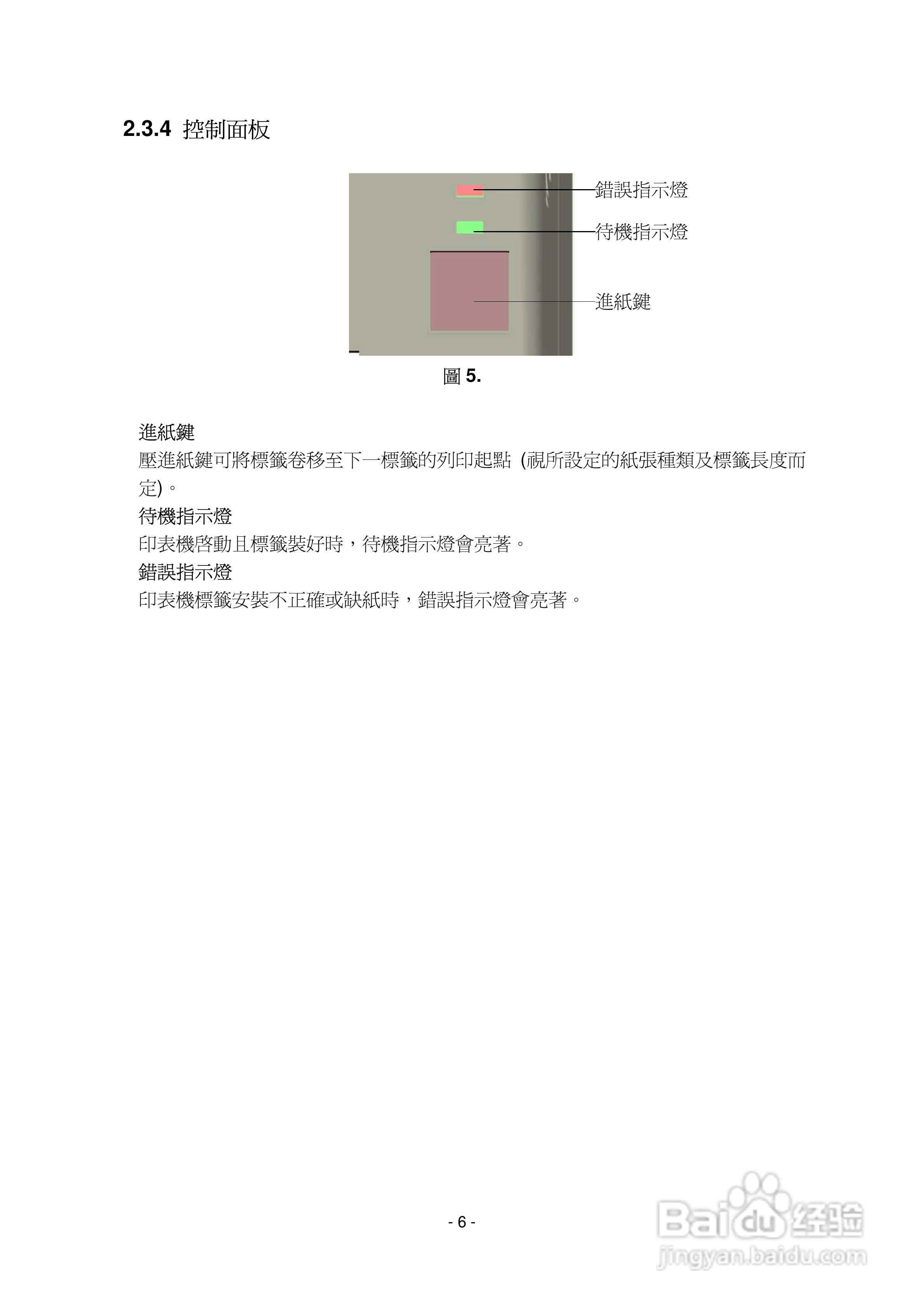 TSC TDP643P条码打印机使用说明:[1]