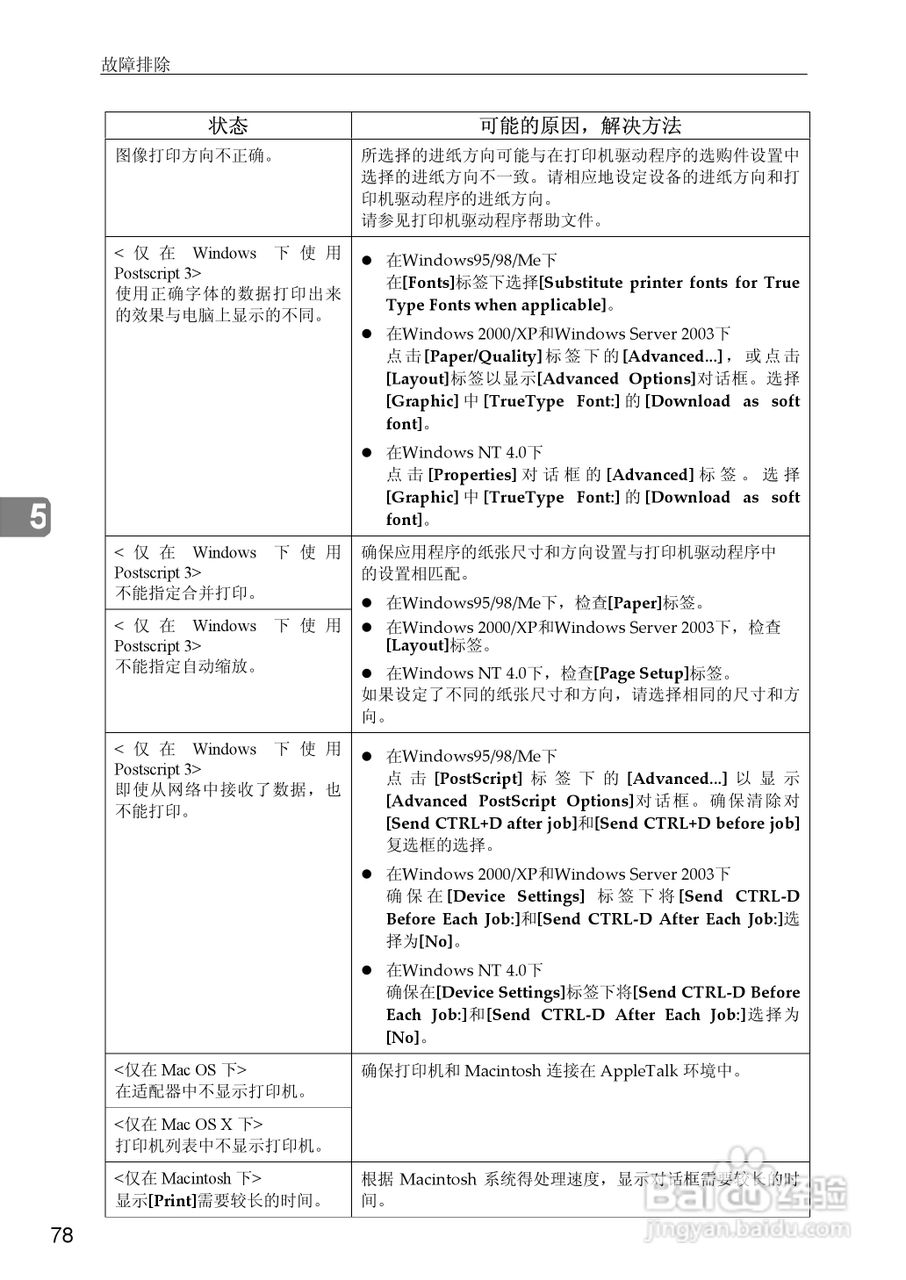 基士得耶CP6346C一体机使用说明书:[30]