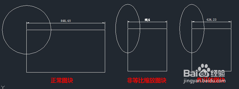 CAD中如何不等比缩放图形？