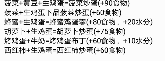 创作与魔法烹饪攻略