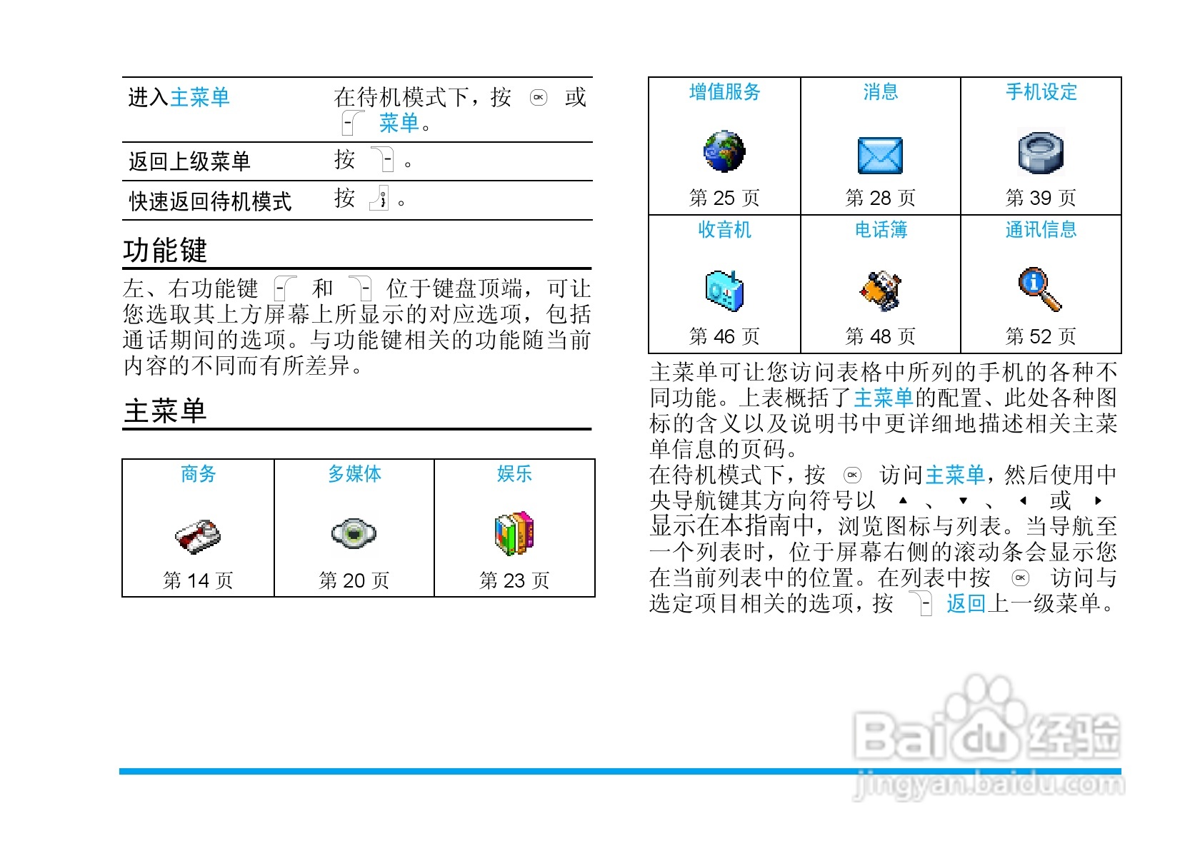 飞利浦手机CT9A9HRED型使用说明书:[1]