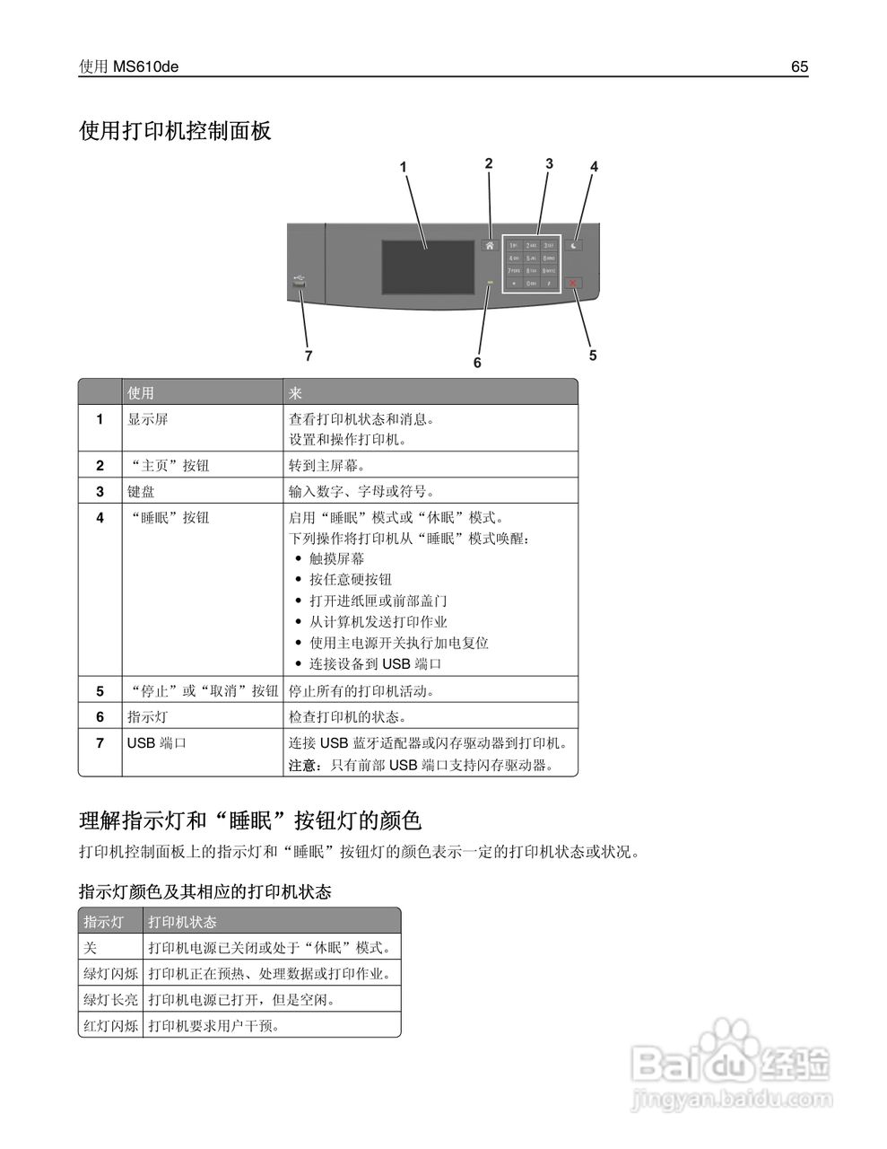 利盟Lexmark MS610de打印机说明书:[7]