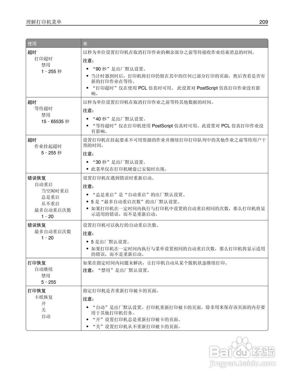 利盟Lexmark MS810打印机说明书:[21]