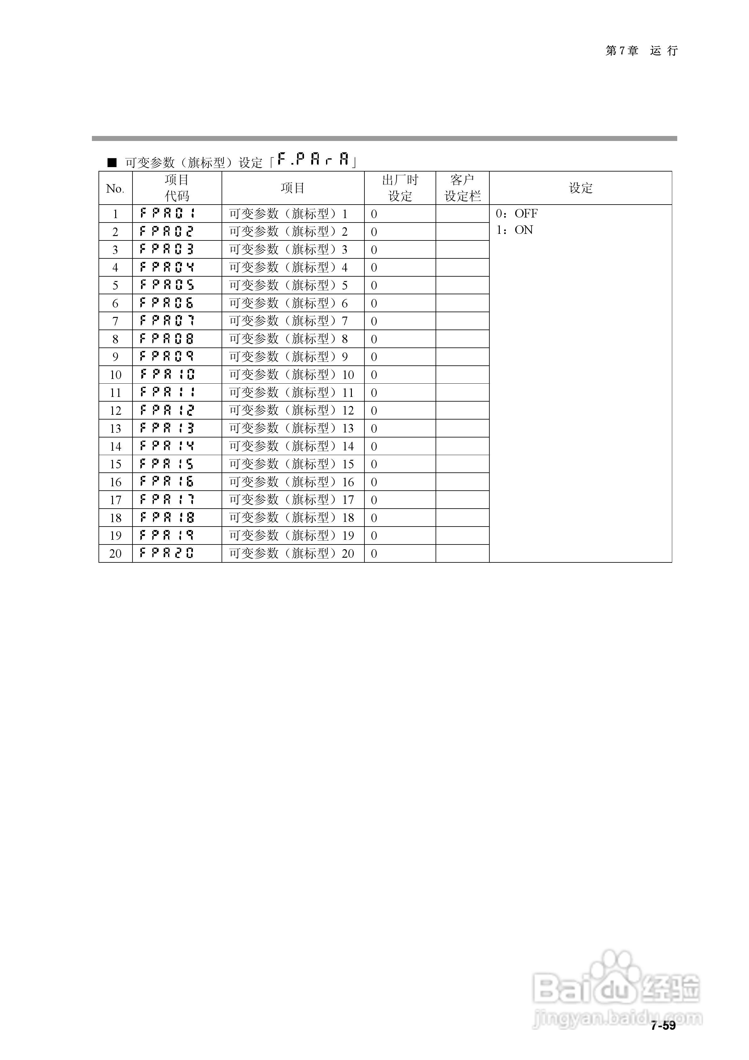 日本山武指示调节器SDC40B使用说明书:[15]