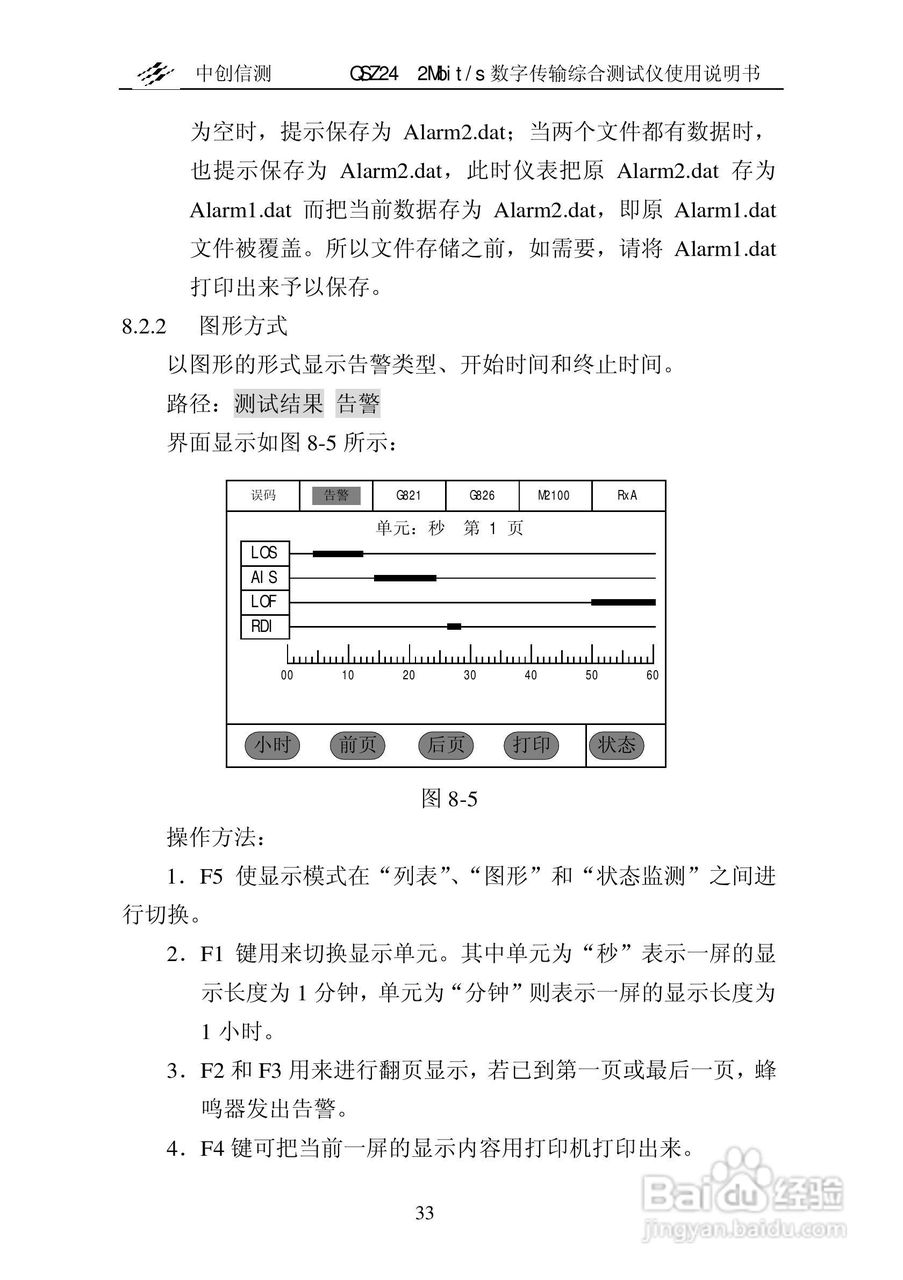 QSZ24误码仪说明书:[4]