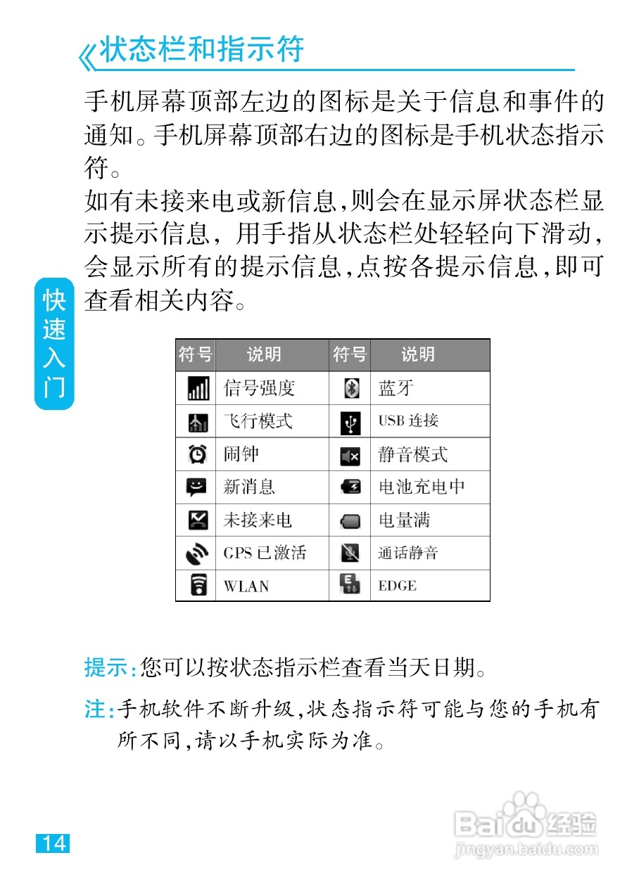 摩托罗拉XT500手机使用说明书:[2]