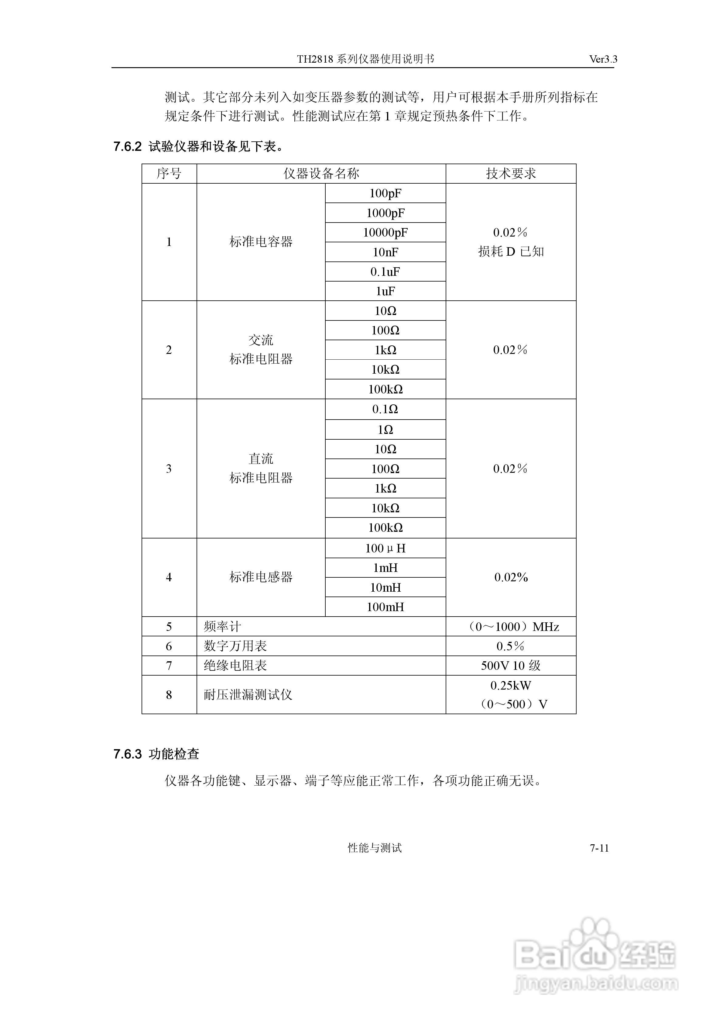 TH2818系列自动元件分析仪说明书:[11]