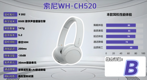 头戴式耳机哪个牌子音质好?2025头戴式耳机排行榜前十名:音质绝了