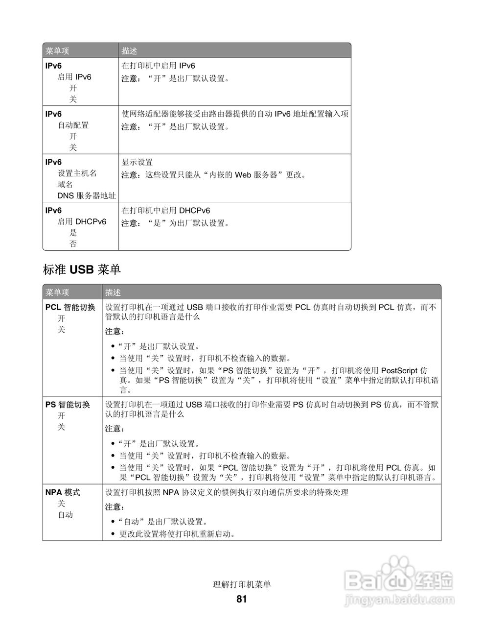 联想LJ3900激光打印机用户手册:[9]