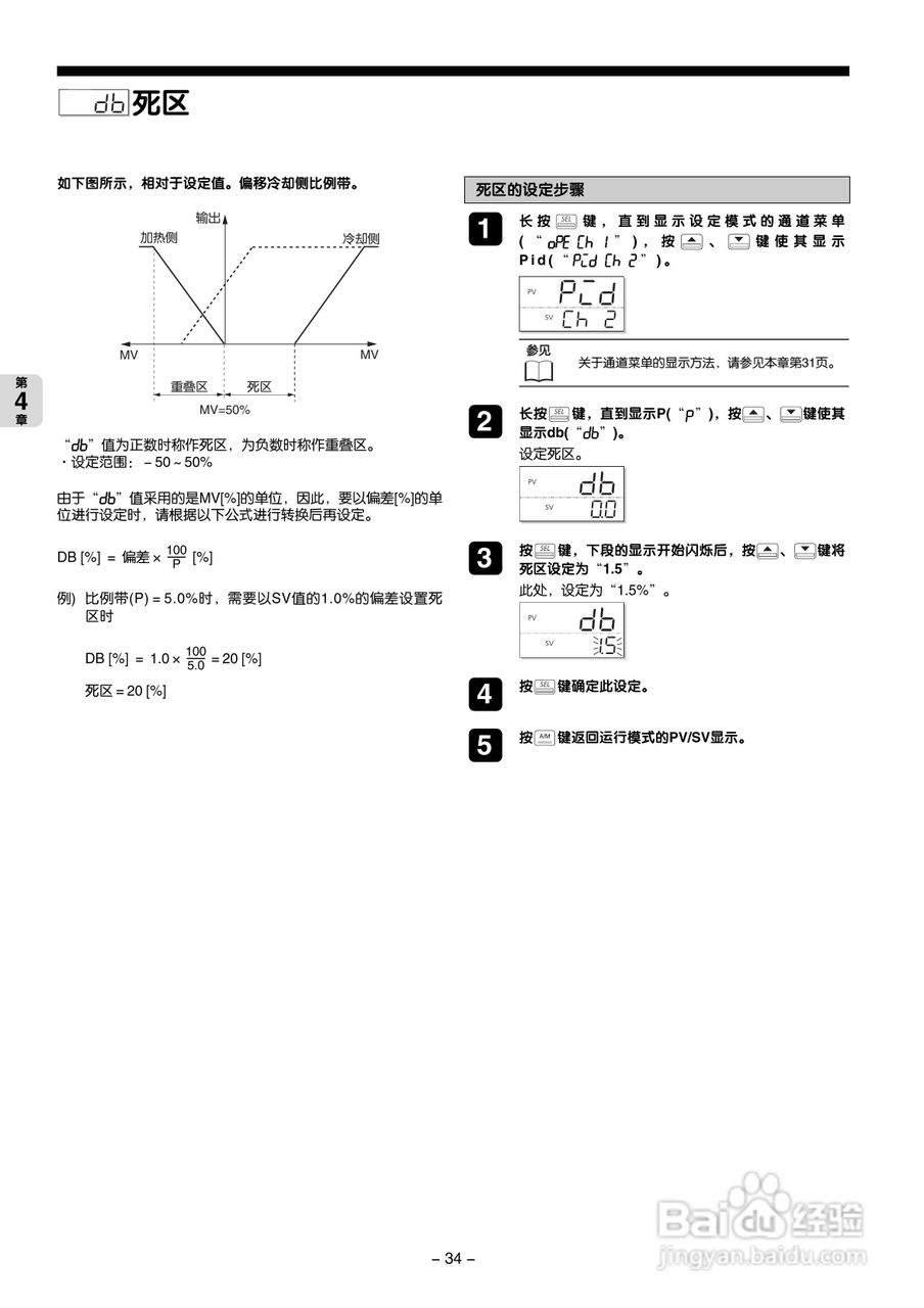 富士PXG 数字式温度调节器操作手册:[4]