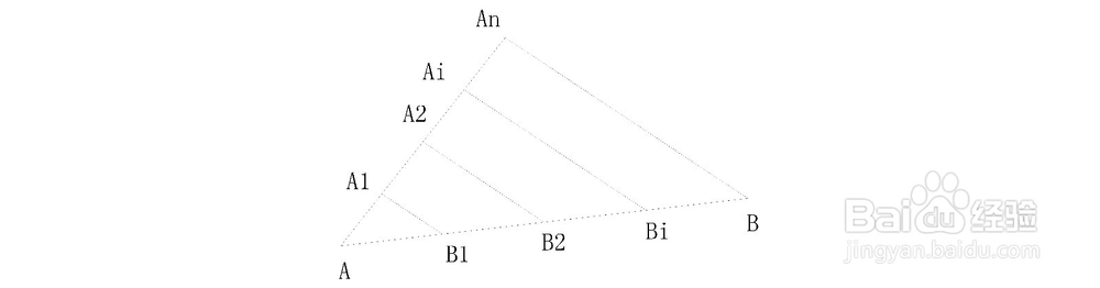 CAD与直尺圆规高级应用：[7]估算北半球纬度