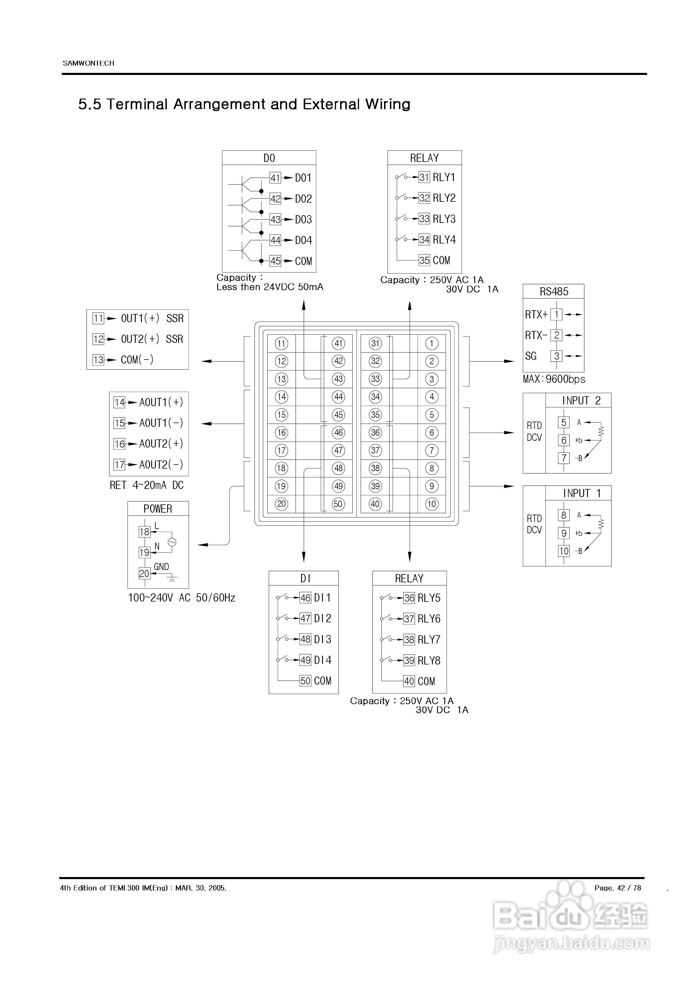TEMI 300控制器操作使用说明书:[5]