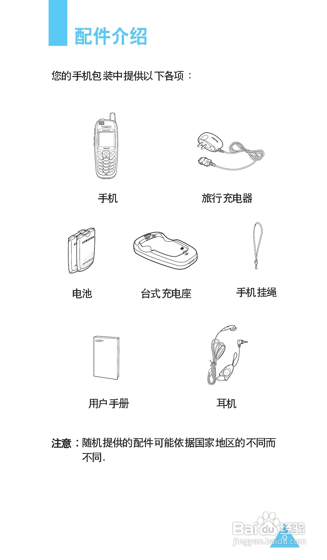 三星SGH-X608手机使用说明书:[1]