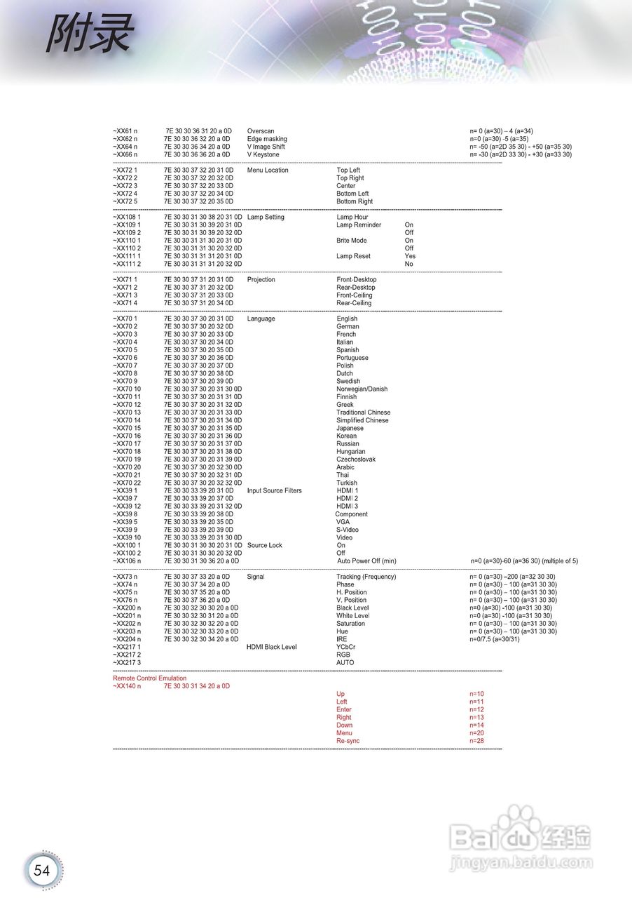 奥图码HD86投影机使用说明书:[6]
