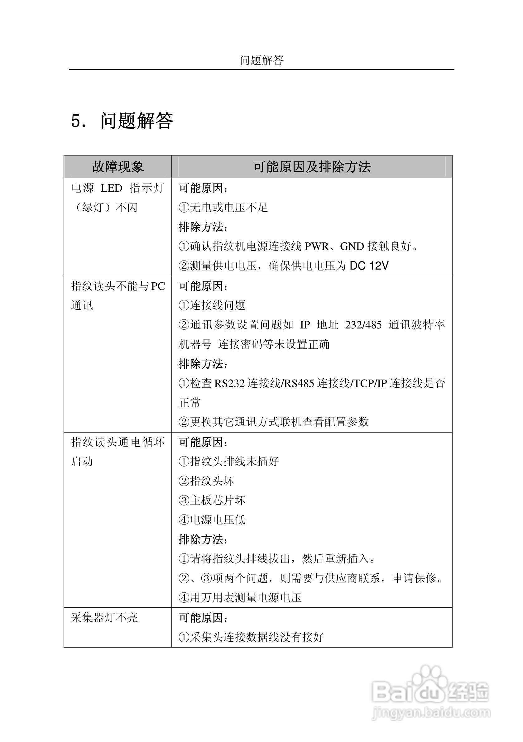 中控F10指纹读卡器/读头安装指南:[2]