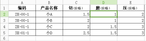 EXCEL VLOOKUP函数一次性返回多列结果