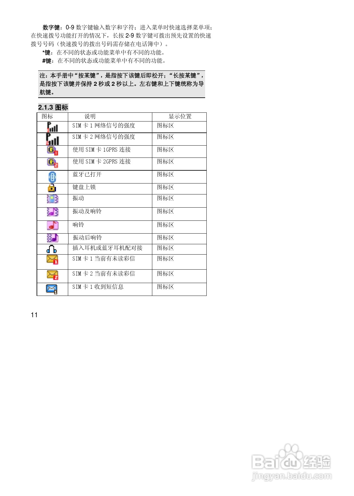 联想Lenovo P766手机使用说明书:[2]