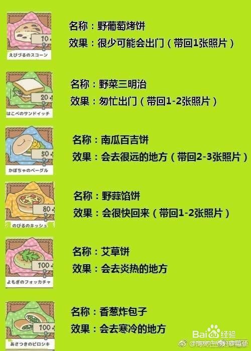 《旅行青蛙》新手攻略及介绍一些玩法和汉化