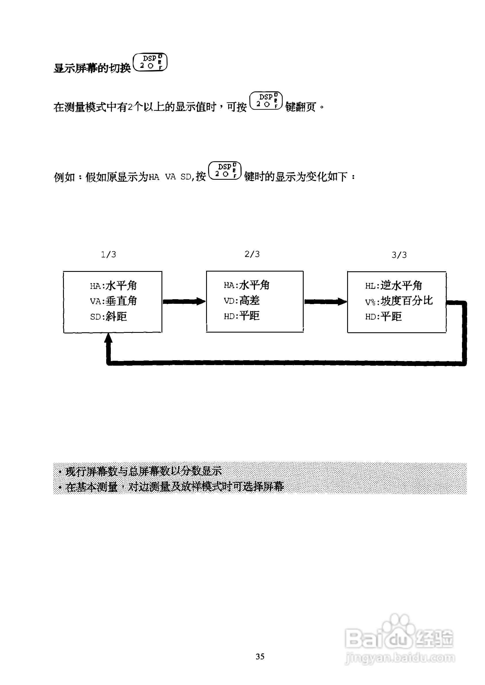 DTM-400系列光测距经纬仪中文说明书:[4]