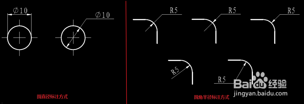 <b>AutoCAD制图中圆及圆角怎么标注</b>