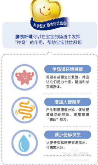 宝宝便秘该怎么办?