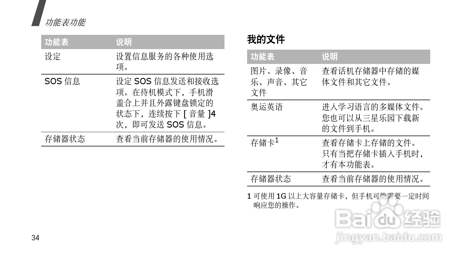 三星SGH-E848手机使用说明书:[4]