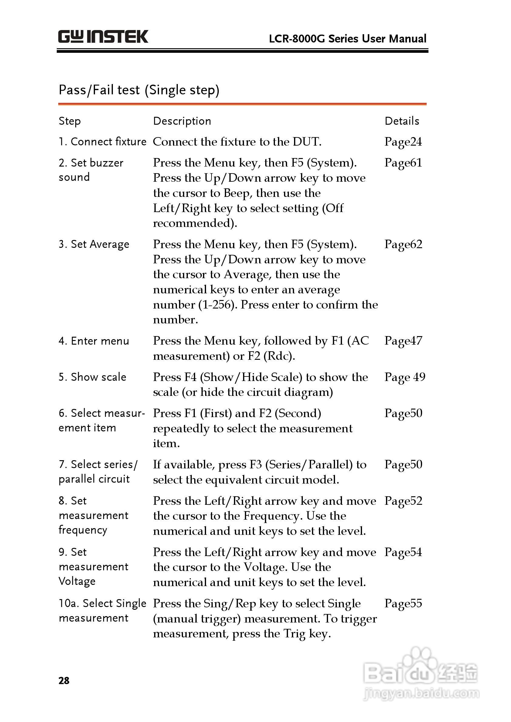 固纬LCR-8105G高精度LCR测试仪使用说明书:[3]
