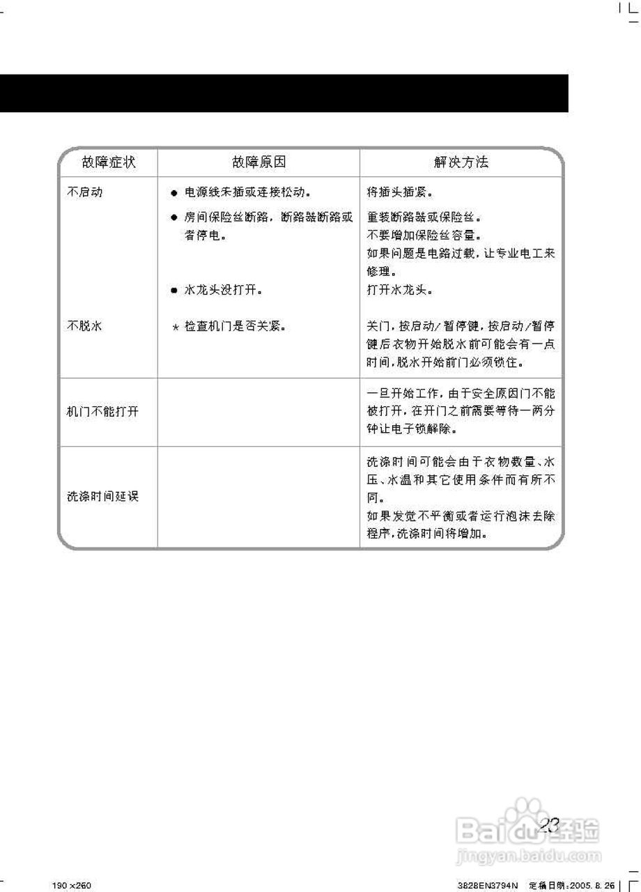 LG WD-N80068洗衣机使用说明书:[3]