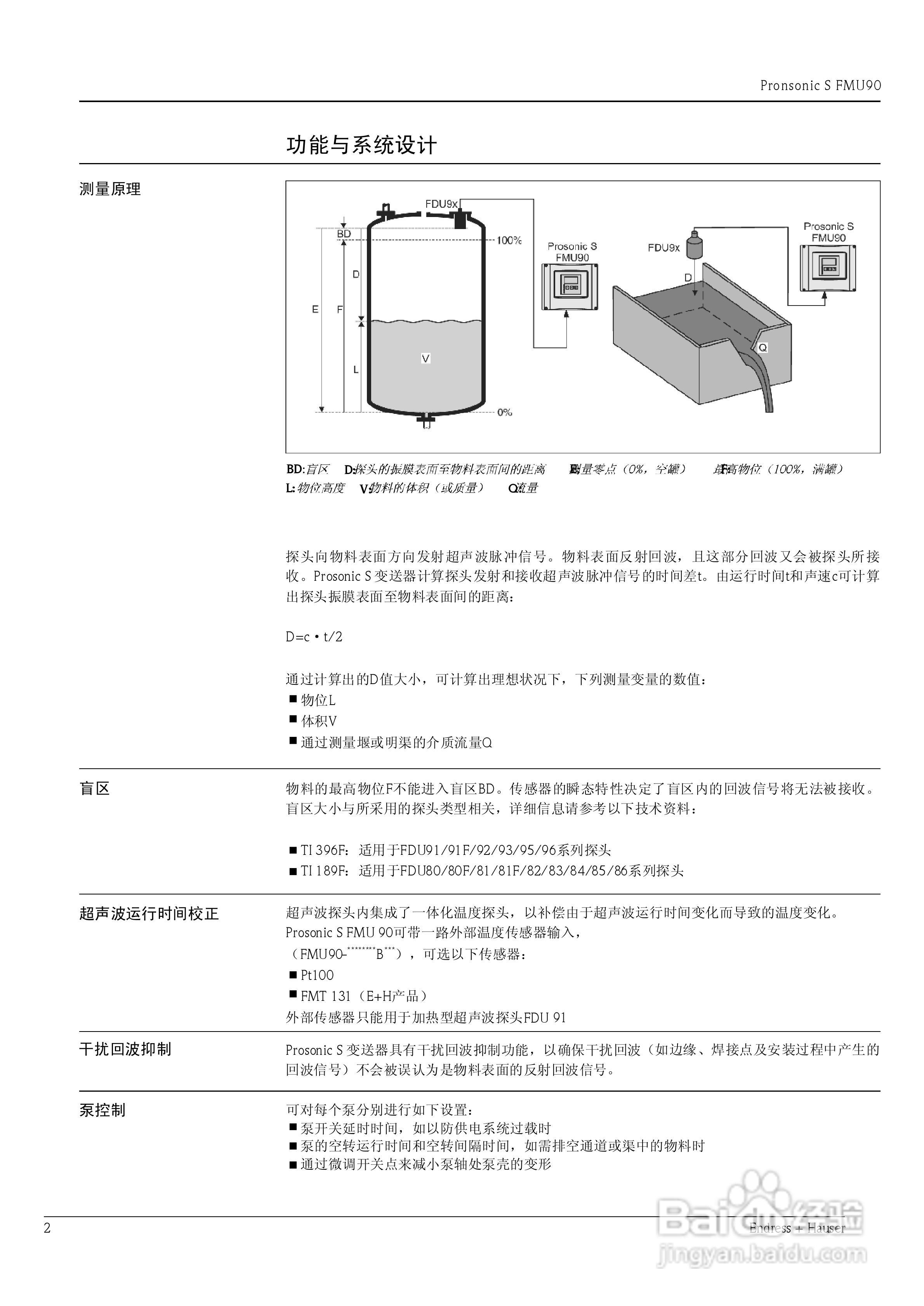 ENDRESS HAUSER 超声波测量仪Prosonic S FMU90说明书:[1]