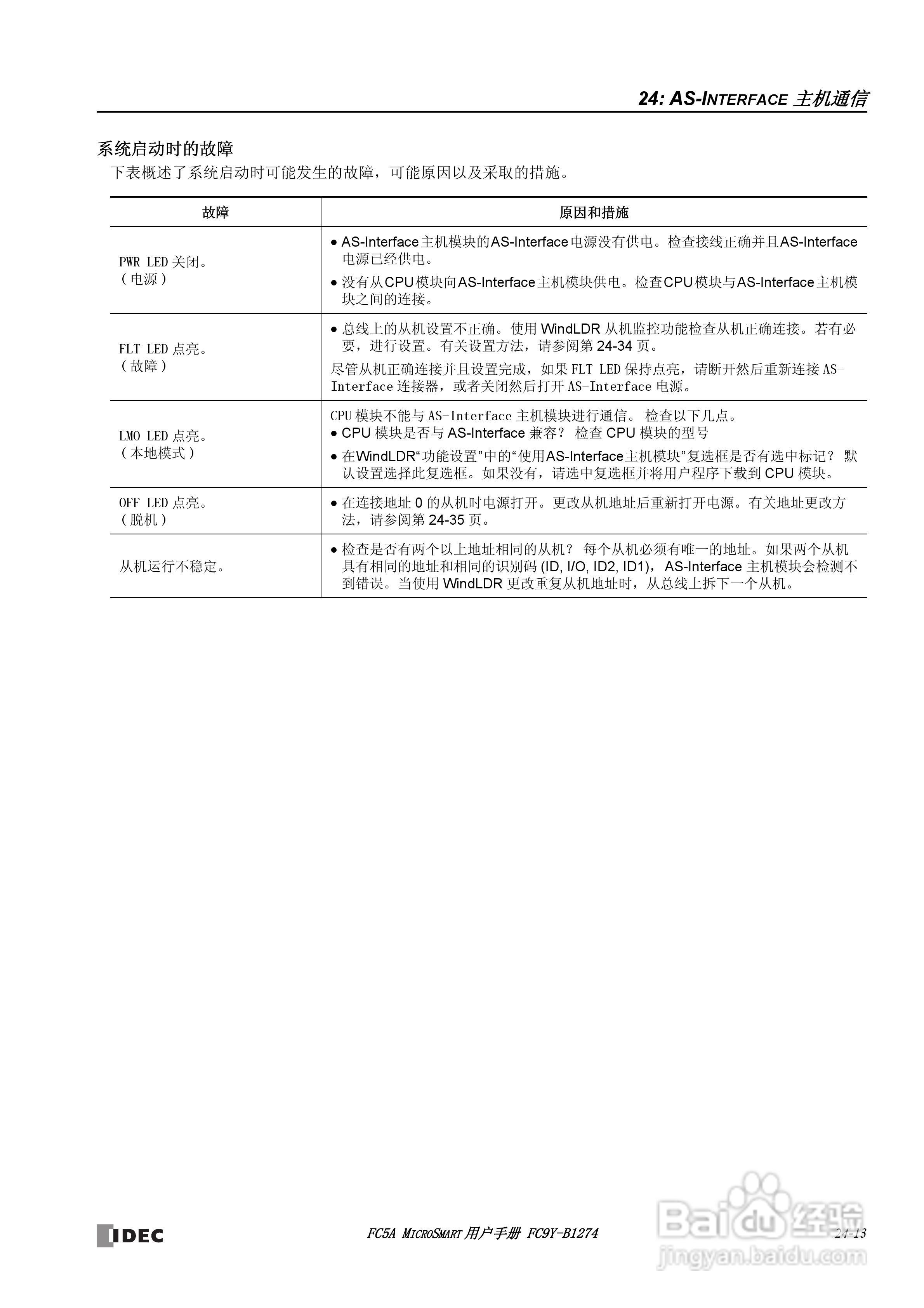 FC5A型可编程控制器_显示器使用说明书:[29]
