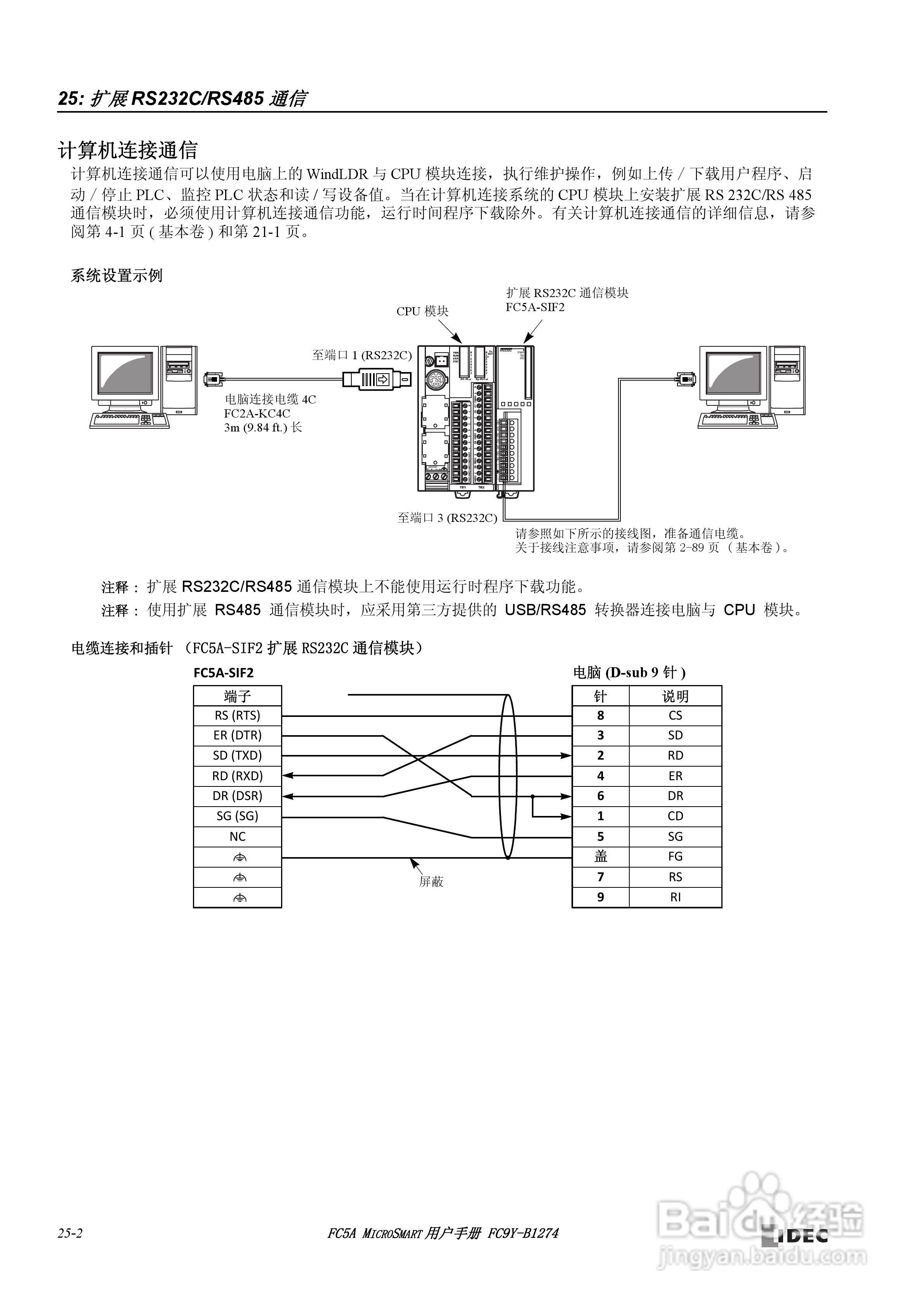 FC5A型可编程控制器_显示器使用说明书:[32]