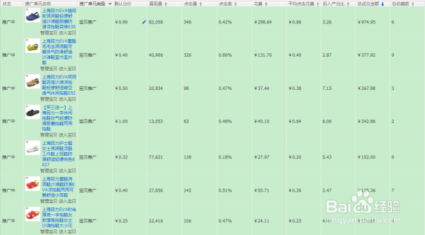 爱掌柜教您反季推广，逆“流”而