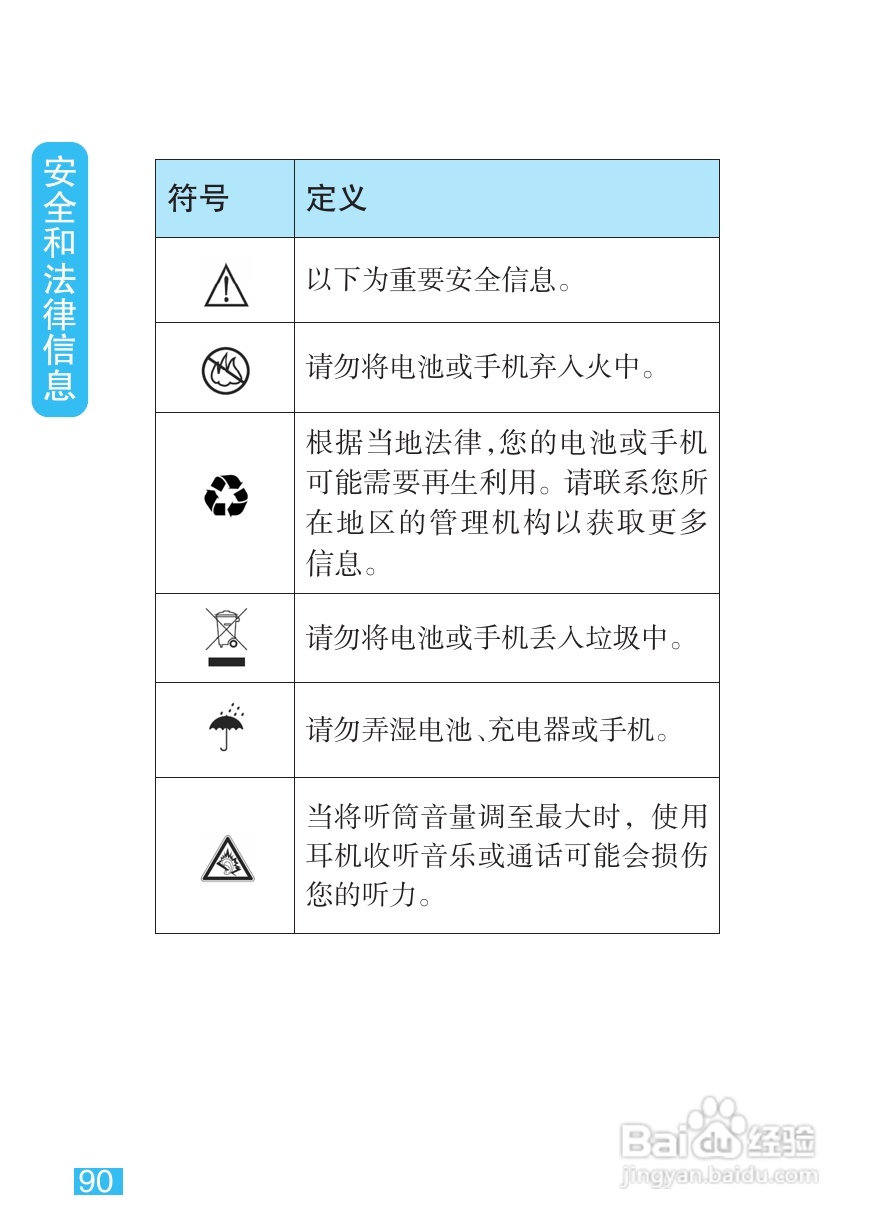 摩托罗拉MT710手机使用说明书:[10]