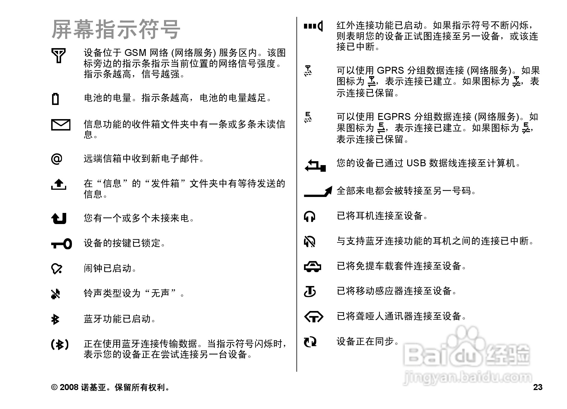 诺基亚E66手机使用说明书:[3]