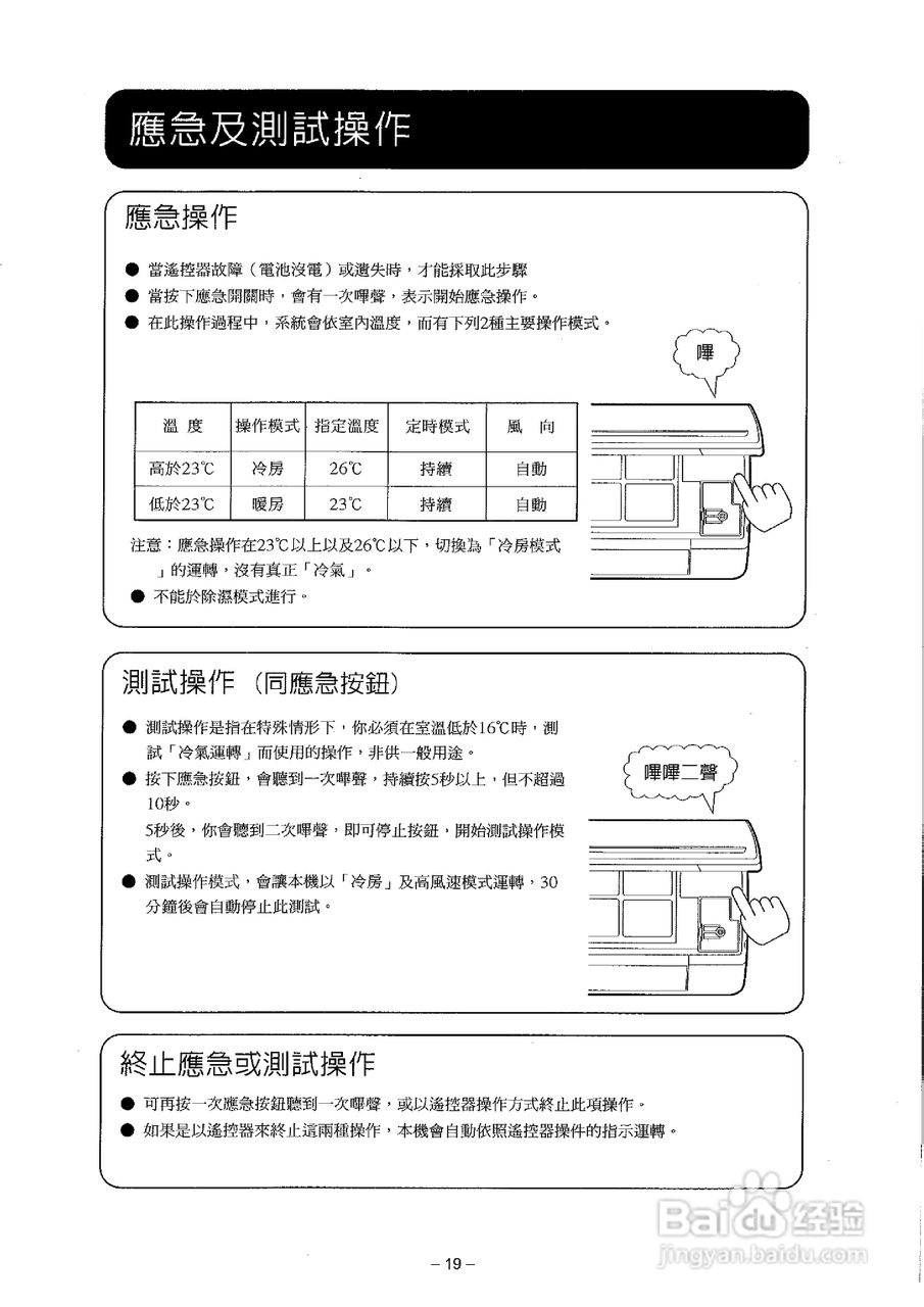 声宝AM-J32DC／AU-J32DC型冷气机说明书:[2]