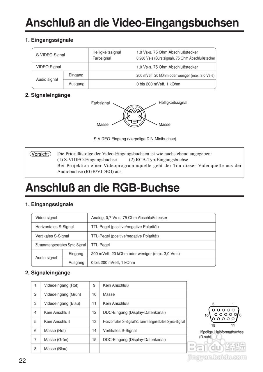 日立 CP-X970W投影机说明书:[6]