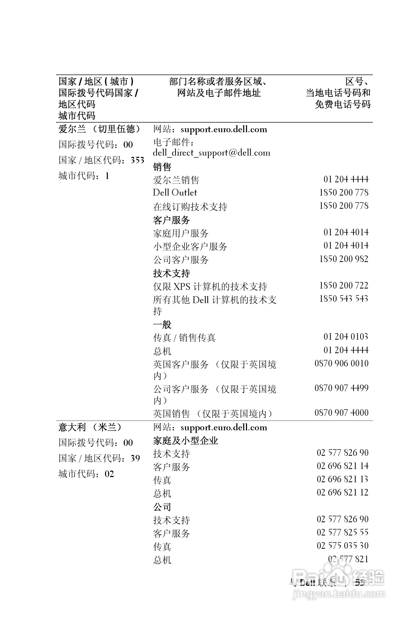 DELL 1800MP投影机说明书:[29]