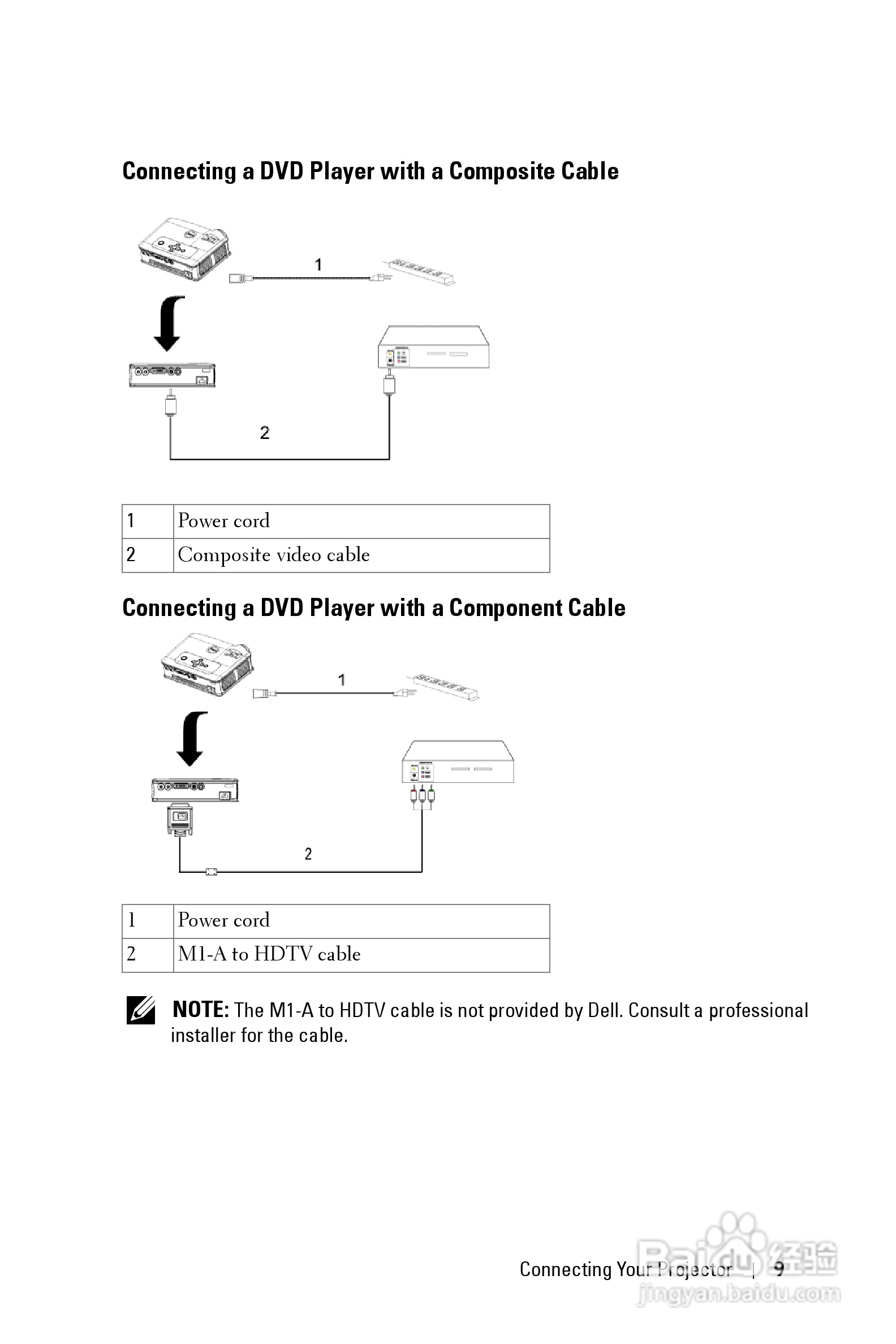 DELL Dell 3400MP Projecto投影机说明书:[1]