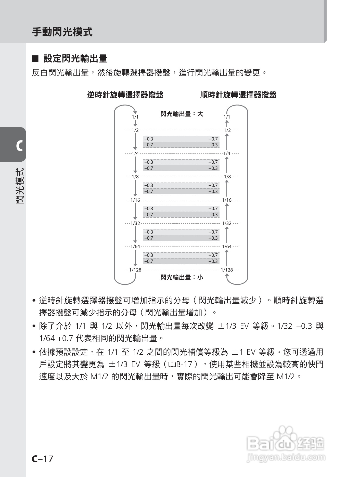 尼康 SB-910数码相机说明书:[6]