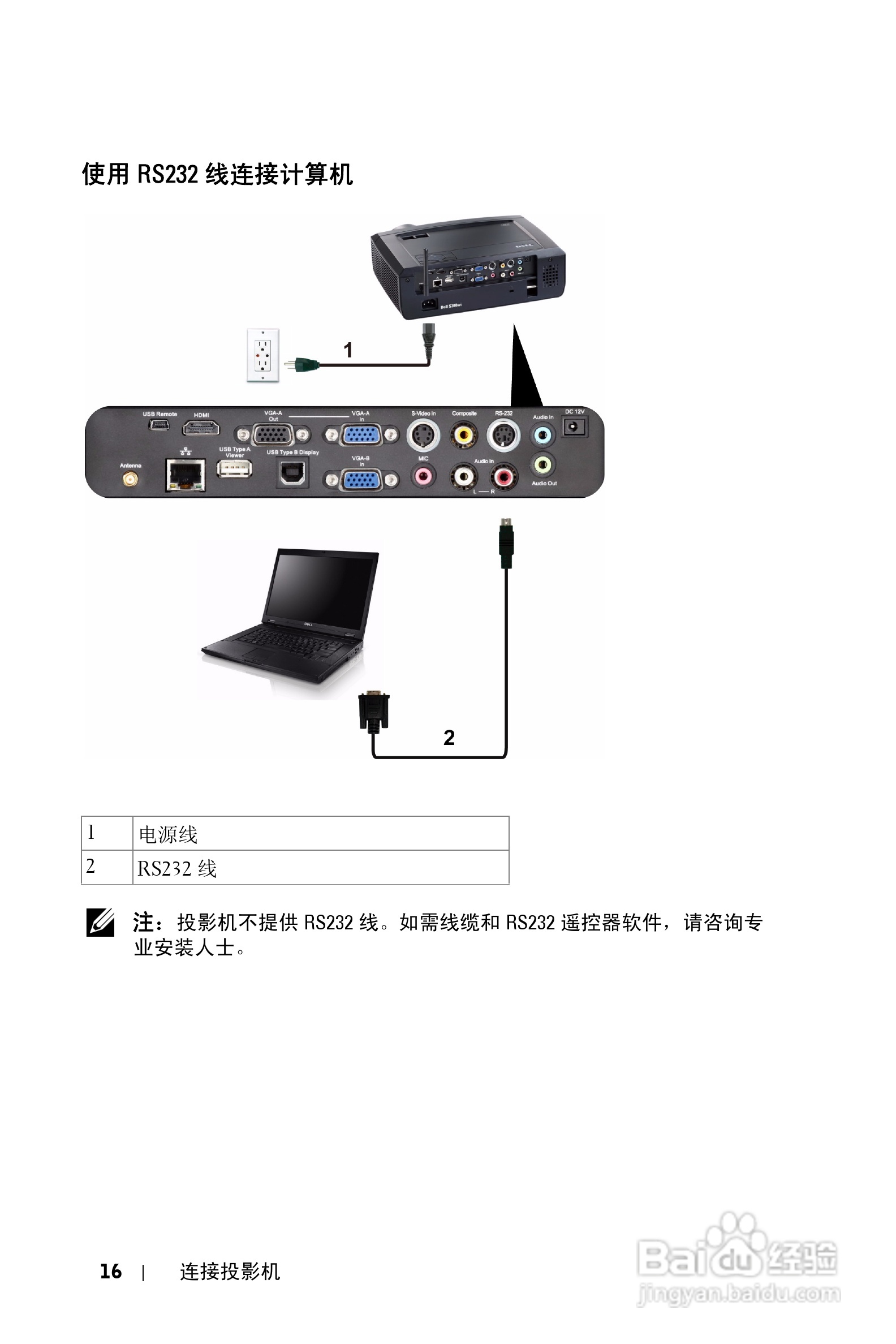 DELL S300WI投影机说明书:[2]