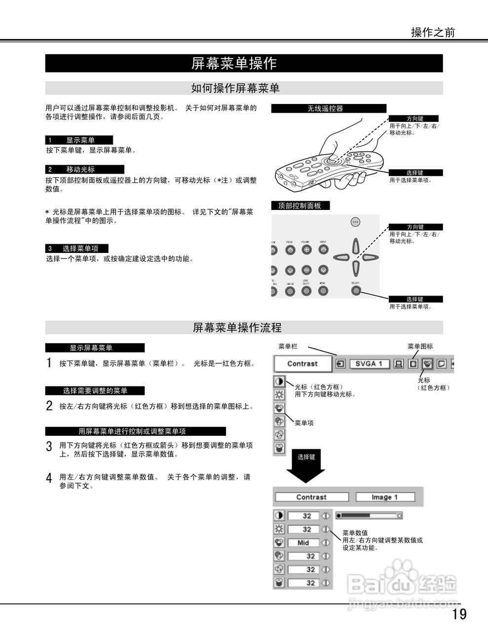 EIKI爱其 LC-X5投影机说明书:[2]