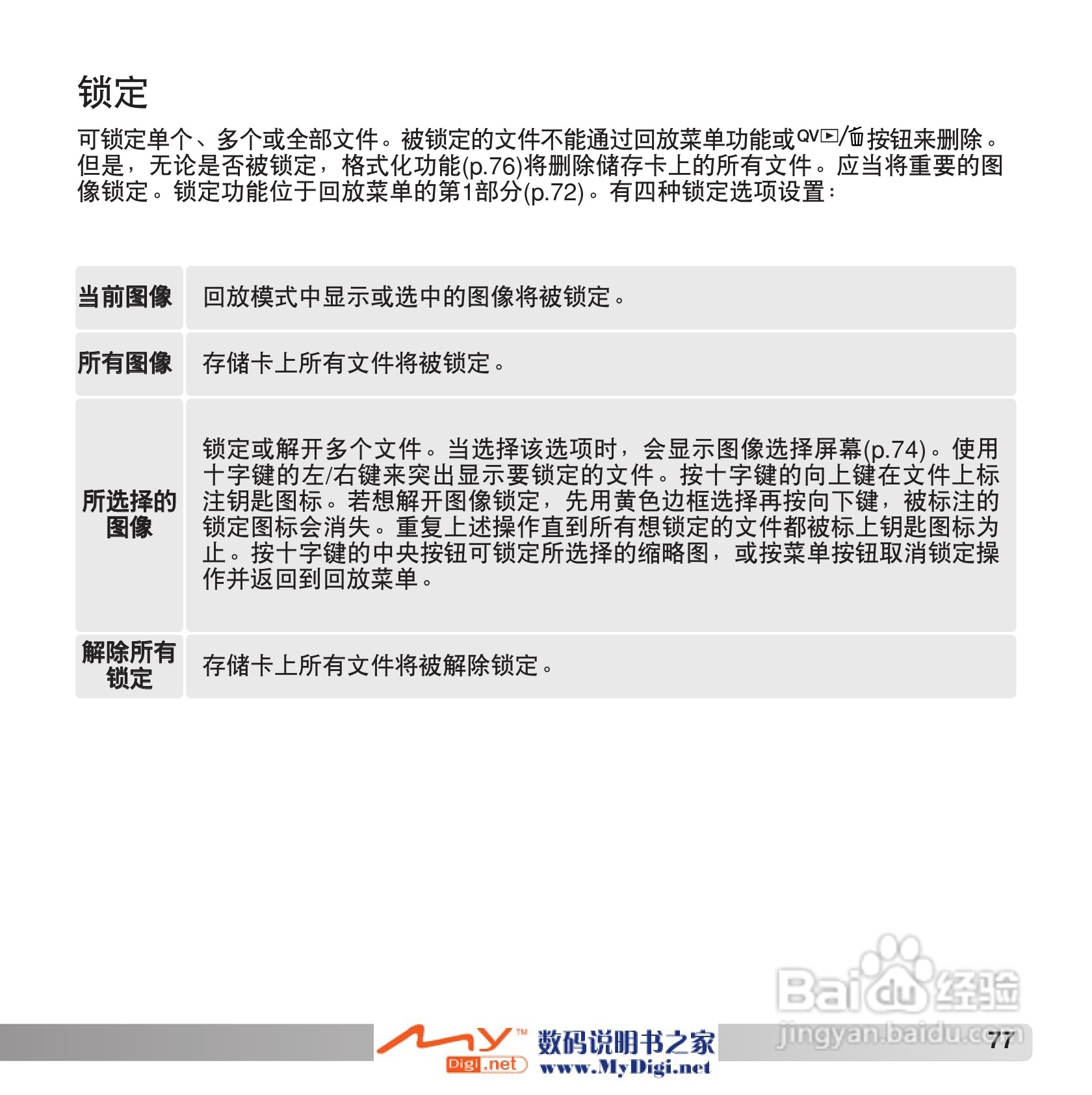 柯尼卡美能达 Dimage Z6数码相机(简体原版)说明书:[8]