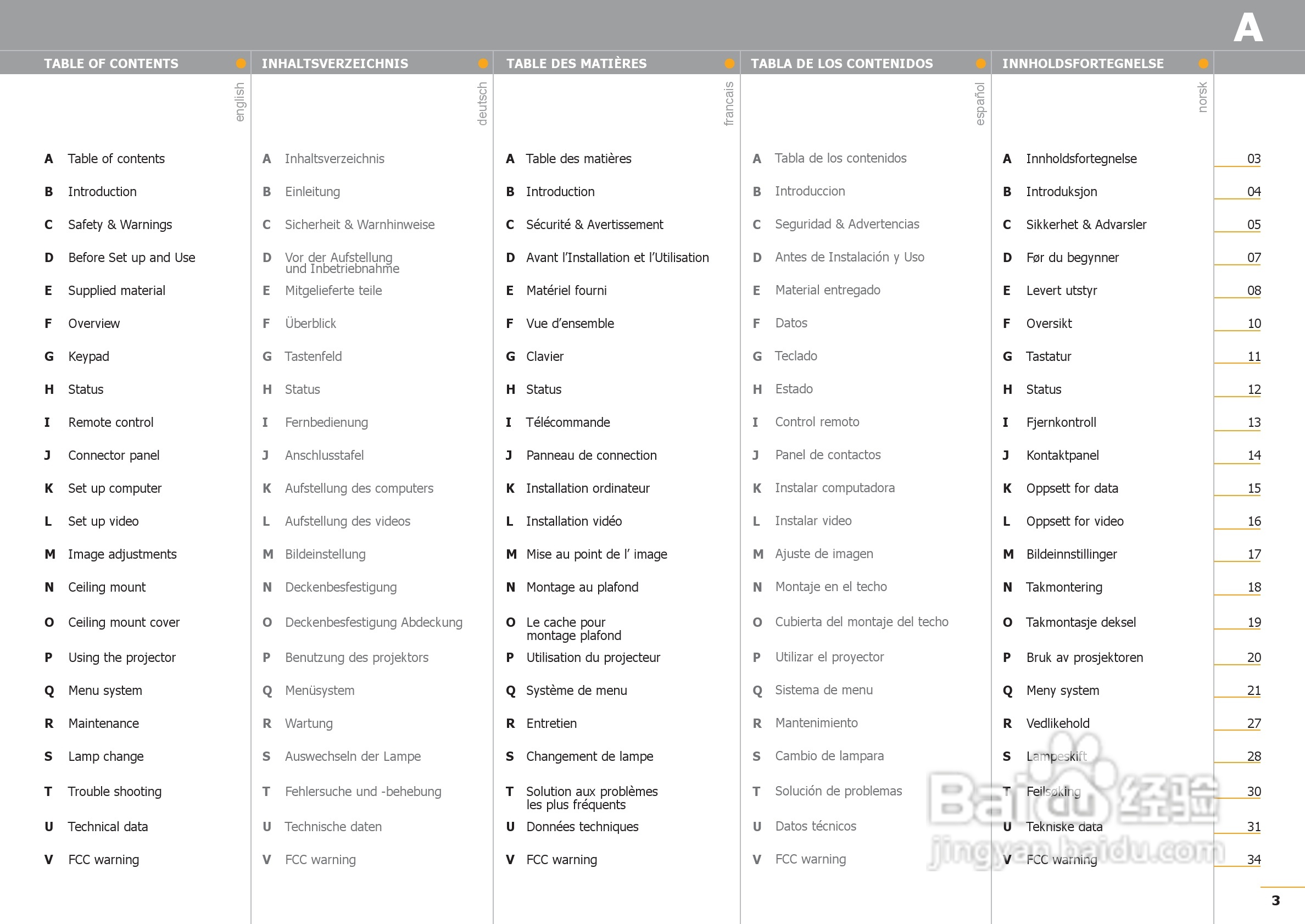 projectiondesign F1 SXGA XGA投影机说明书:[1]