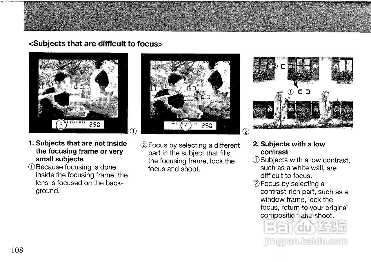 CONTAX G2数码相机说明书:[5]