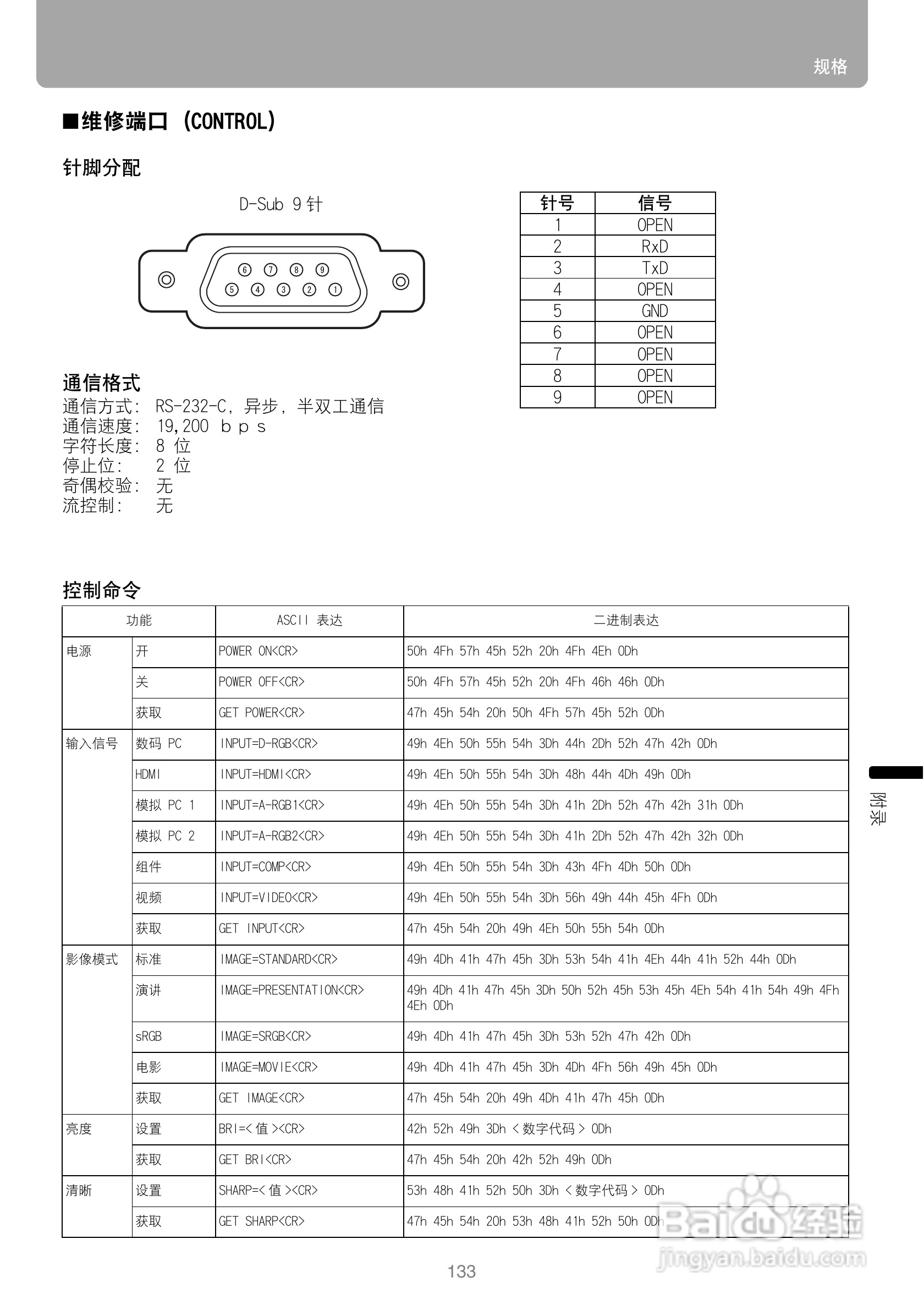 佳能WUX10投影仪使用说明书:[14]
