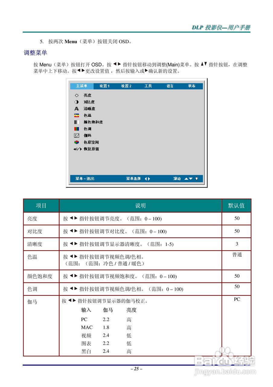 LG AB110-JD投影机说明书:[4]
