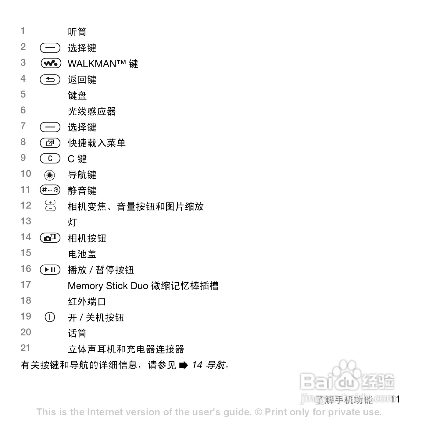 索尼爱立信W810C手机使用说明书:[2]