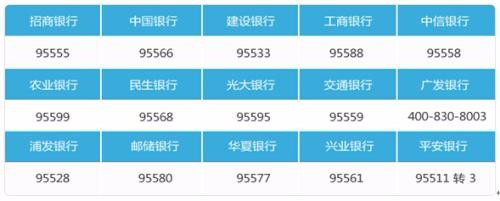 我们手机丢失了怎么办