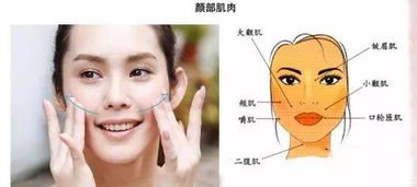 怎样练好普通话和口齿清晰