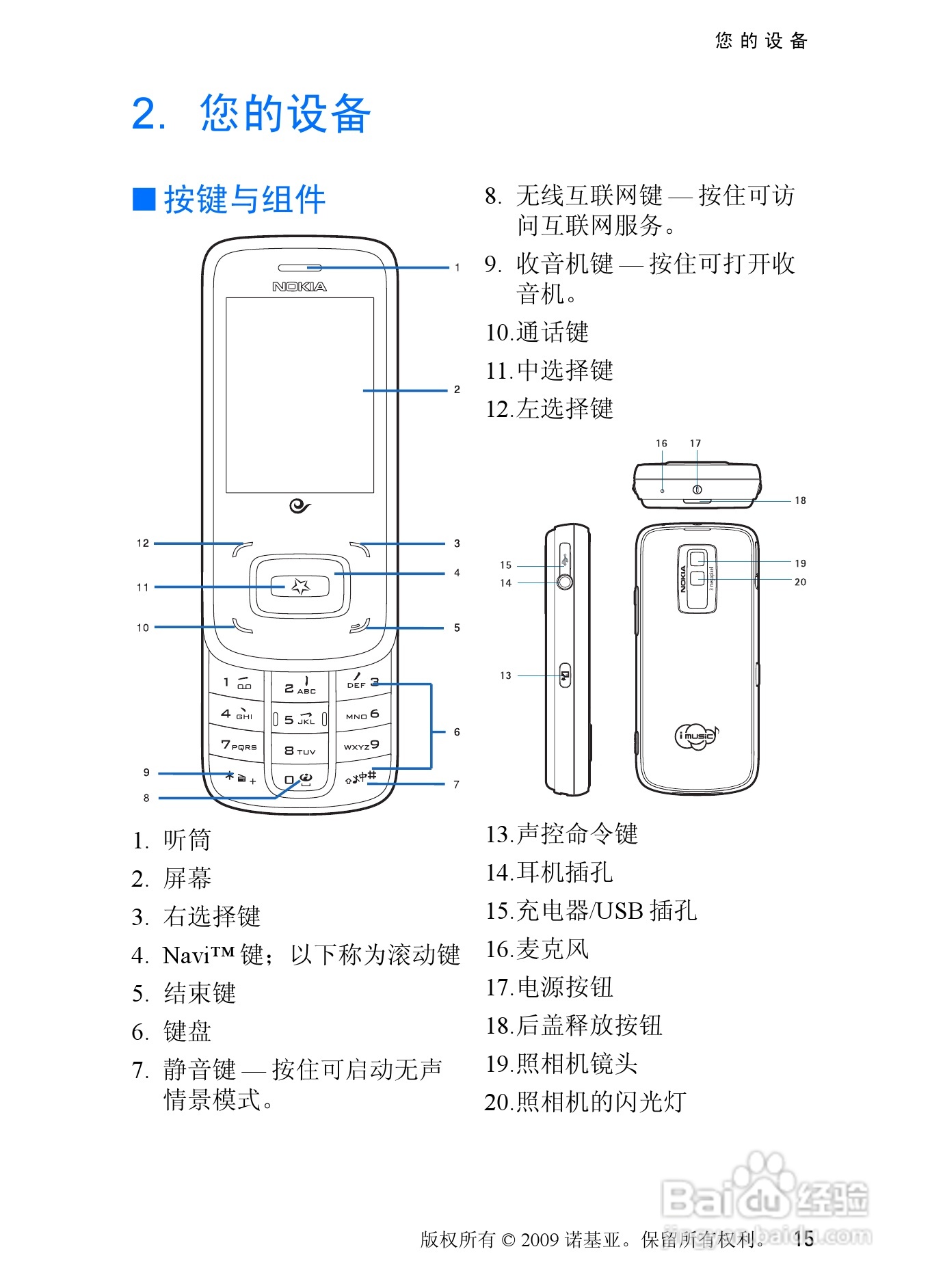 诺基亚 Nokia 8208手机使用说明书:[2]